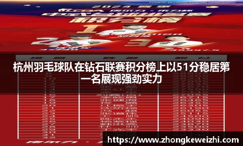 杭州羽毛球队在钻石联赛积分榜上以51分稳居第一名展现强劲实力